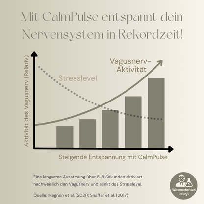 Dein Entspannungsset für sofortige Ruhe im Alltag