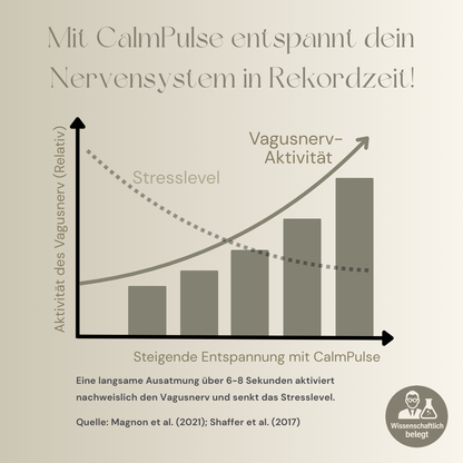CalmPulse Atemkette - das Original